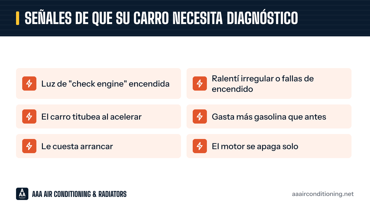 Señales de que su carro necesita diagnóstico: gráfico con las 6 señales de alerta que aparecen más abajo.