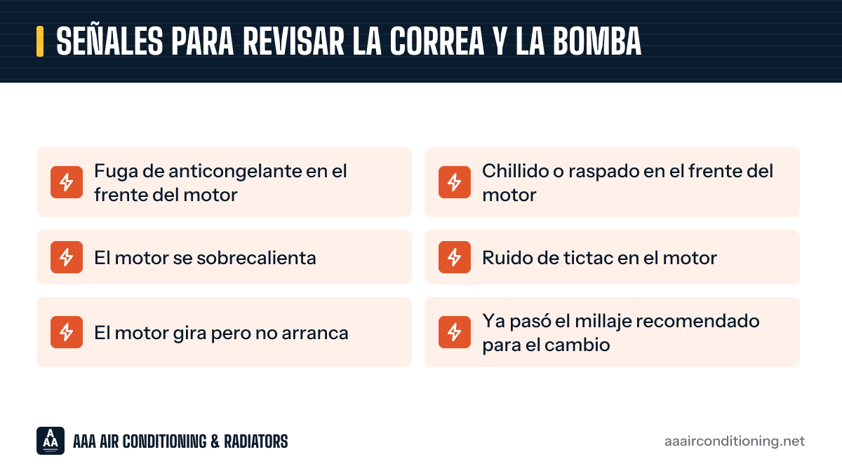 Señales para revisar la correa y la bomba: gráfico con las 6 señales de alerta que aparecen más abajo.