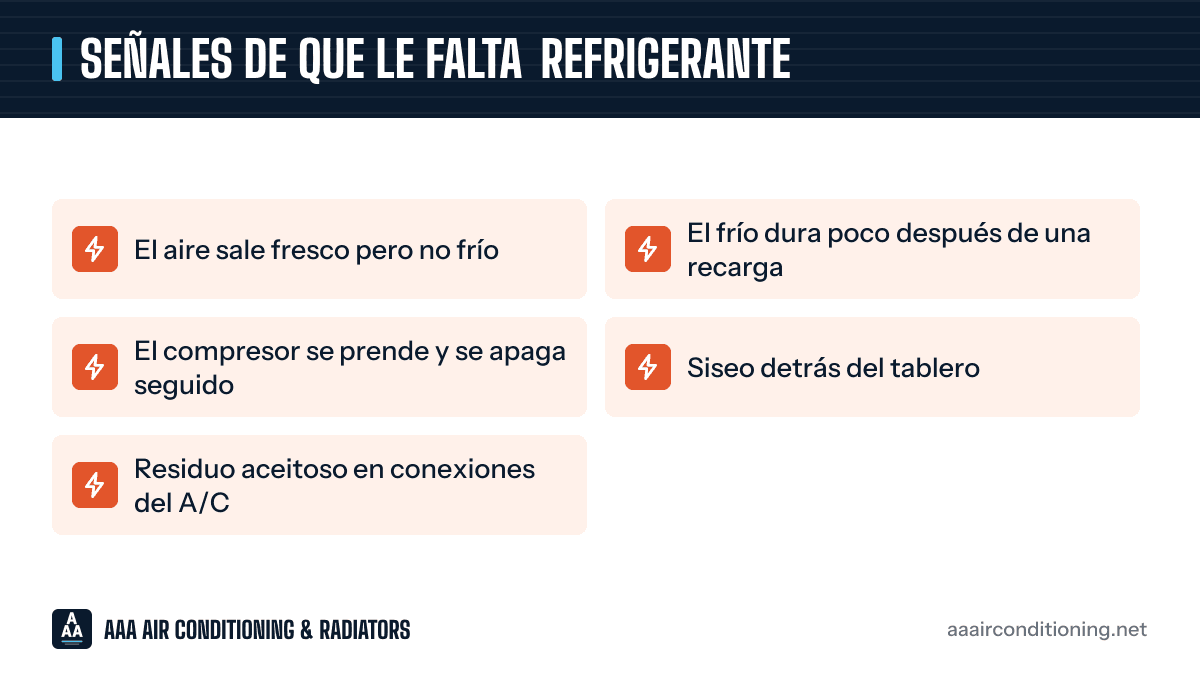 Señales de que le falta refrigerante: gráfico con las 5 señales de alerta que aparecen más abajo.