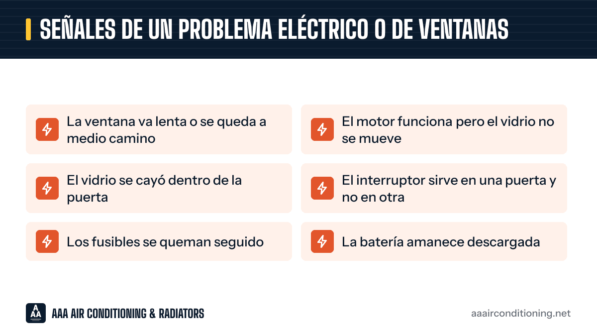 Señales de un problema eléctrico o de ventanas: gráfico con las 6 señales de alerta que aparecen más abajo.