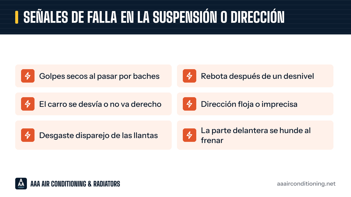Señales de falla en la suspensión o dirección: gráfico con las 6 señales de alerta que aparecen más abajo.