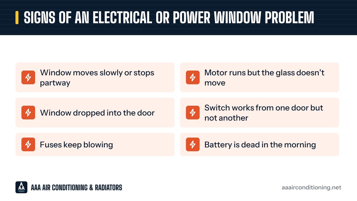 Signs of an electrical or power window problem: a checklist graphic of the 6 warning signs listed under the same heading below.