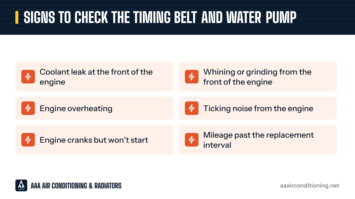 Signs to check the timing belt and water pump: a checklist graphic of the 6 warning signs listed under the same heading below.