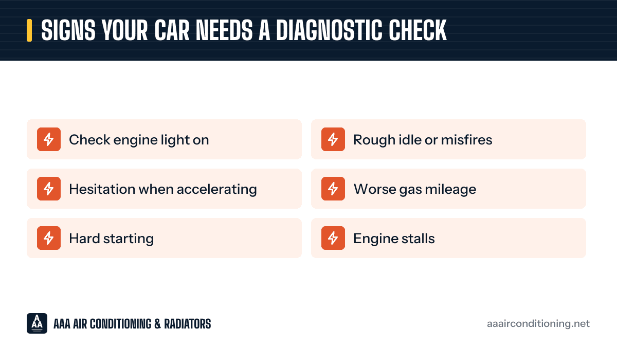 Signs your car needs a diagnostic check: a checklist graphic of the 6 warning signs listed under the same heading below.